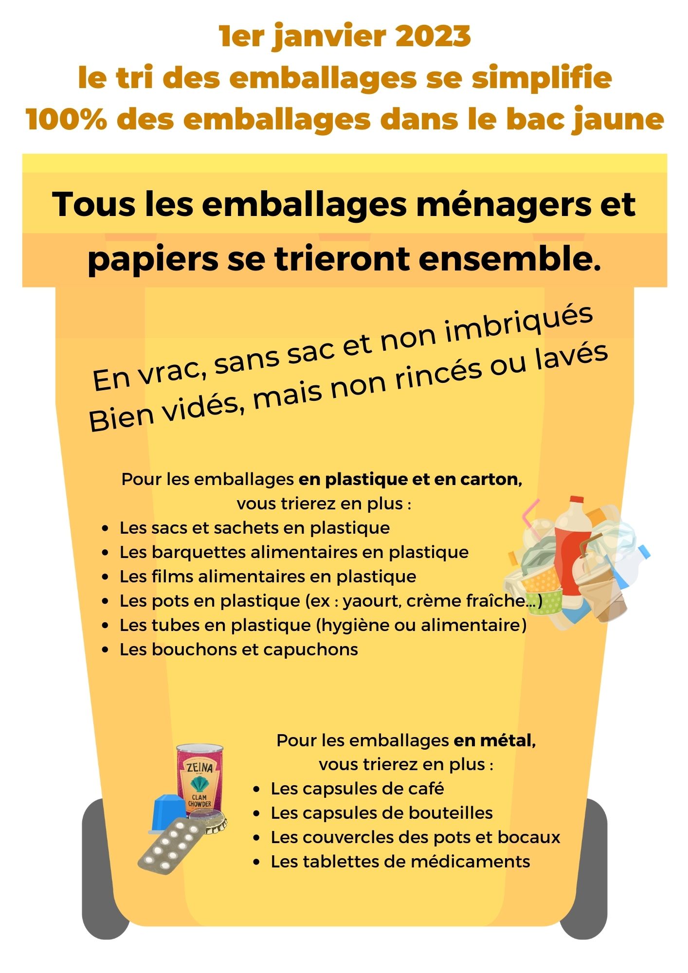 Le tri des emballages et papiers se simplifie en 2023. Dès le 1er janvier, tous les emballages ménagers et papiers se trieront ensemble et seront à déposer en vrac dans les bacs ou colonnes en veillant à bien les